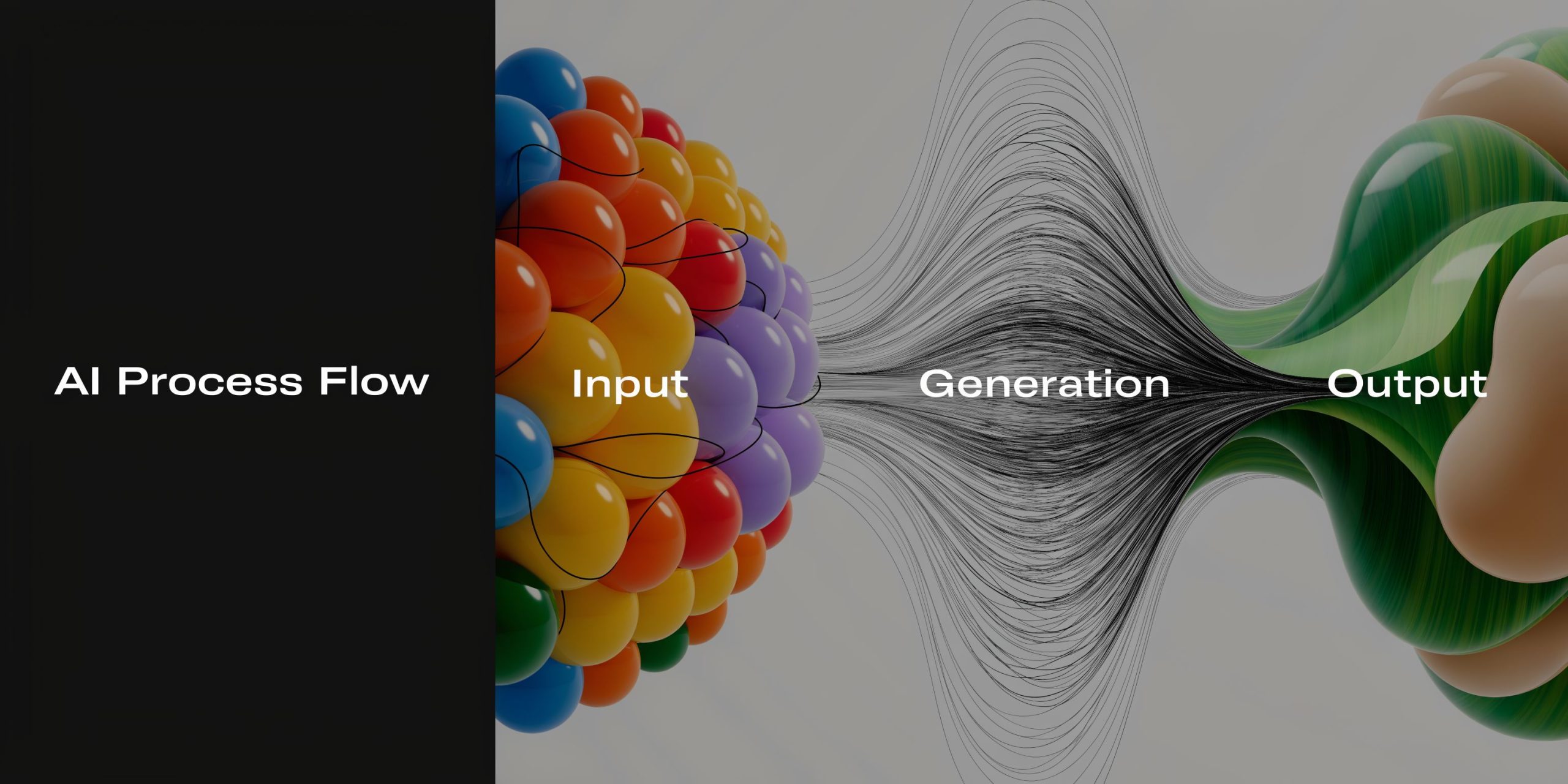 A visualization of the AI process flow showing data input as colorful spheres leading into generation and output.